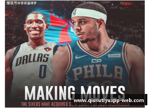 NBA骑士新赛季阵容大揭秘：明星球员悉数归位，谁将主宰东部联盟？